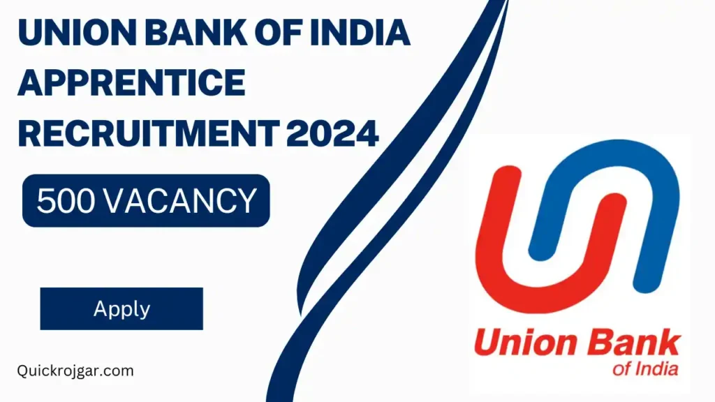 Union Bank of India Apprentices Recruitment 2024