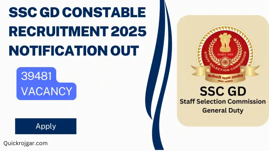 SSC GD Constable Recruitment 2025