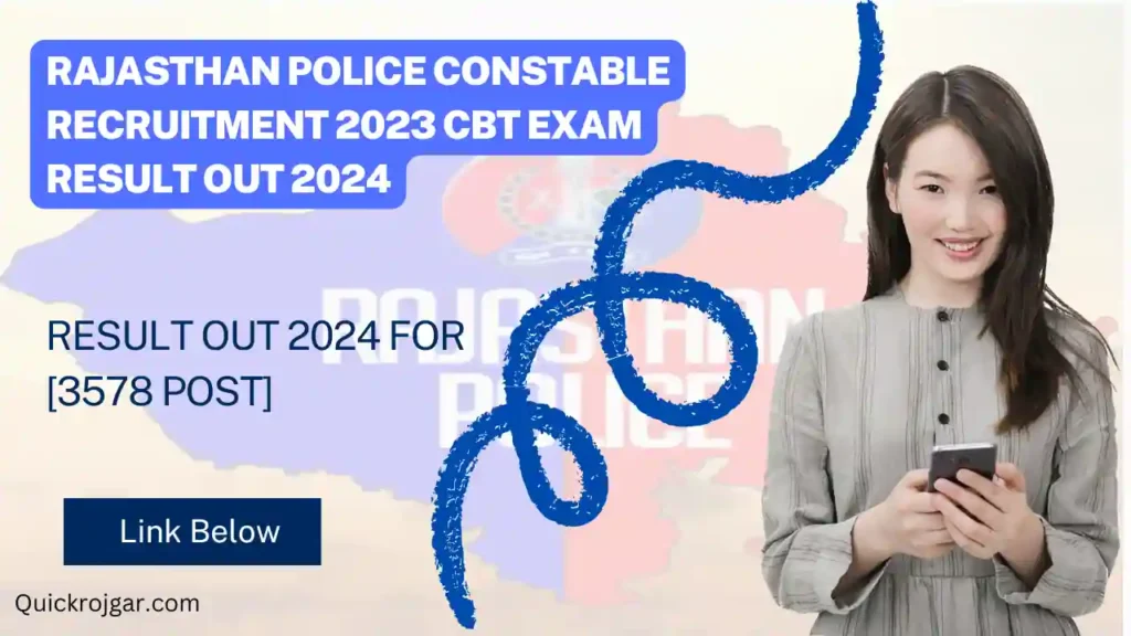 Rajasthan Police Constable Recruitment 2023