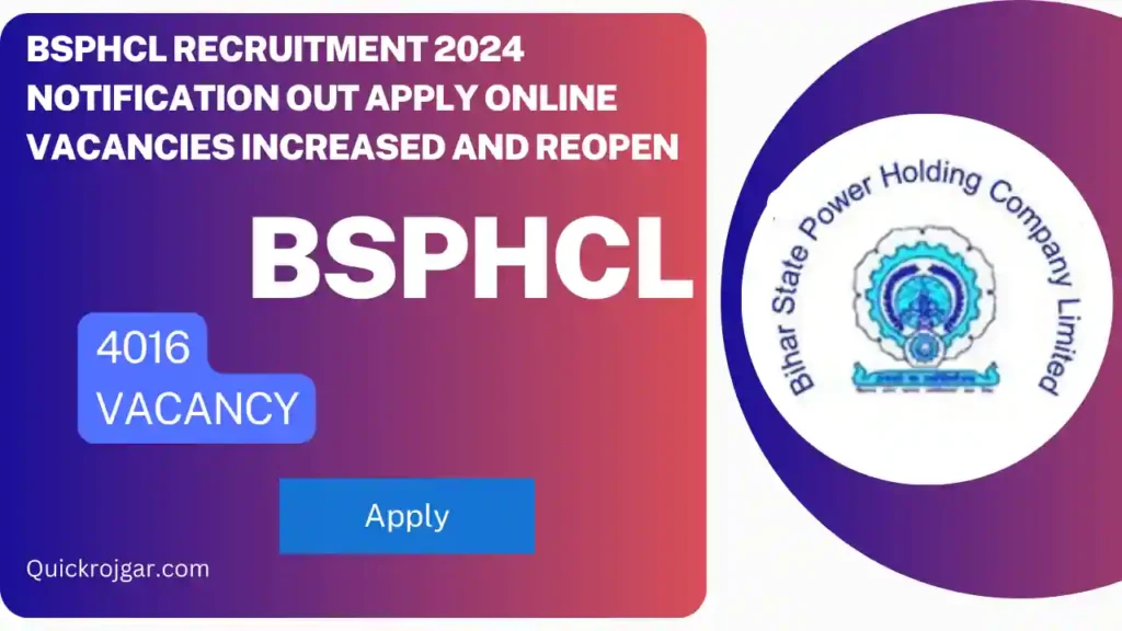 BSPHCL Recruitment 2024 Notification Reopen