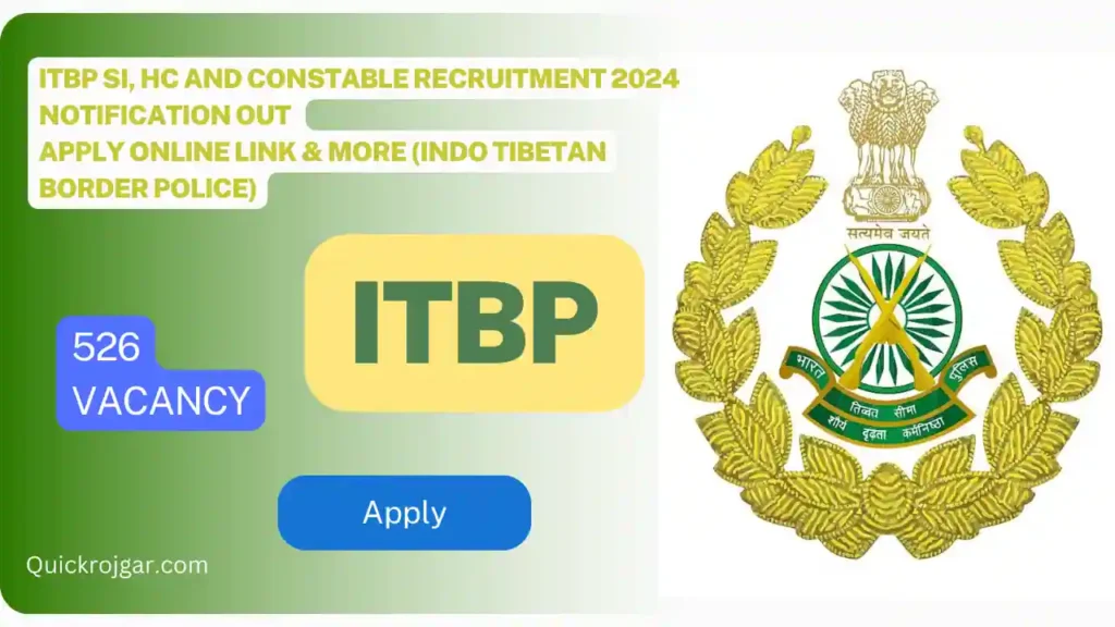 ITBP SI, HC and Constable Recruitment 2024