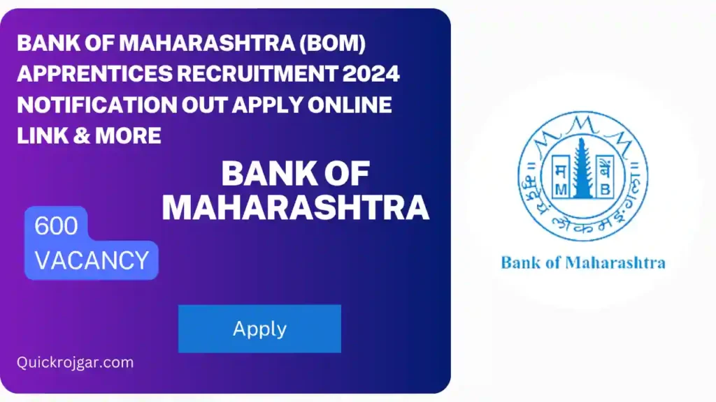 Bank of Maharashtra Apprentices Recruitment 2024